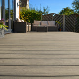 Co-extruded Non-Slip Decking -Textured Matte Anti-Slip Outdoor Flooring
